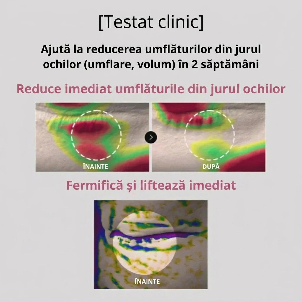 Plasturi hidrogelici sub ochi cu peptide și colagen