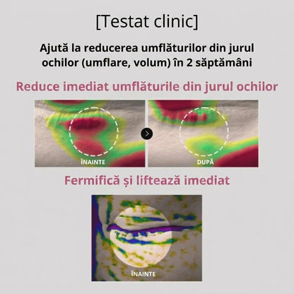 Plasturi hidrogelici sub ochi cu peptide și colagen